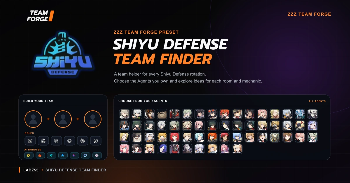 Zzz Attributes ZZZ Shiyu Defense 3.2 Phase 2 Teams & Boss Guide | ZZZ Team Forge